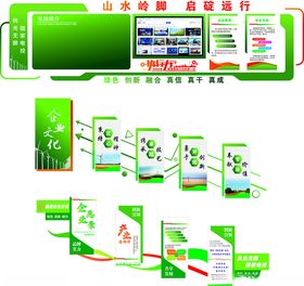 国家电投文化墙企业文化墙