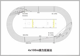 400米接力跑道示图平面矢量图