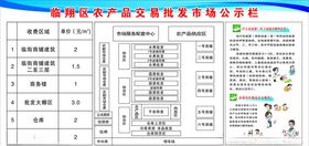 公示栏