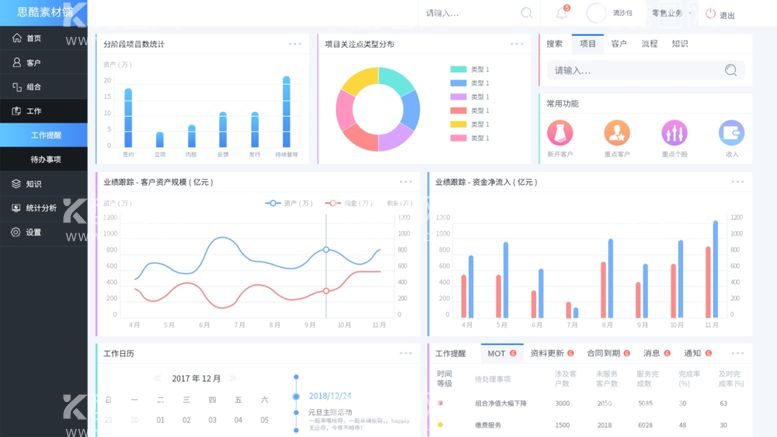 编号：76254411251454036835【酷图网】源文件下载-app后台数据大屏