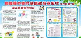 糖尿病避孕药具知识