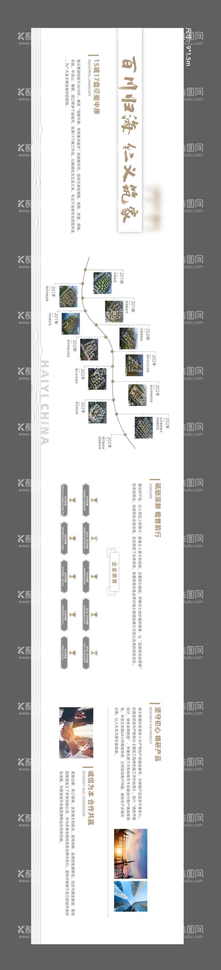 编号：28176511250341345820【酷图网】源文件下载-地产文化墙