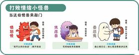 心理宣传栏