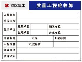 贵州建工集团制度牌