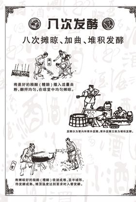 白酒工艺