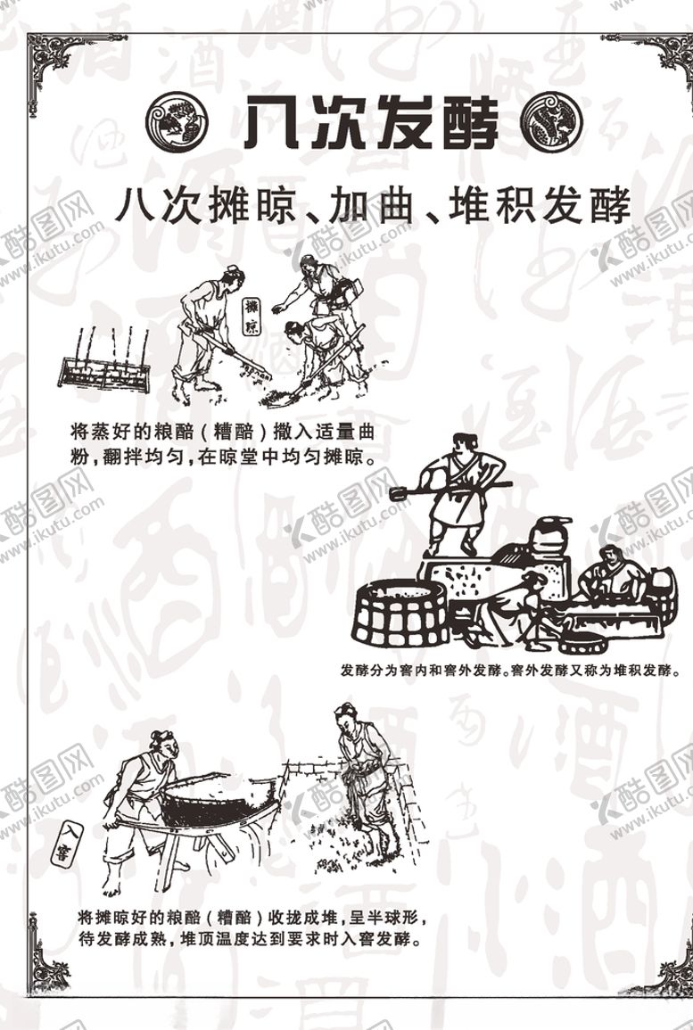 编号：21599810041124568179【酷图网】源文件下载-白酒工艺