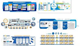 蓝色文化墙公司企业文化墙