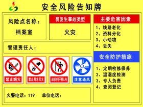 安全风险告知牌档案室