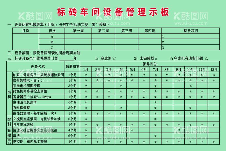 编号：86041209181141057691【酷图网】源文件下载-标砖车间设备管理看板