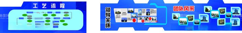 编号：14904511281706362707【酷图网】源文件下载-流程图