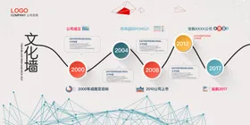 企业文化墙员工风采展板背景