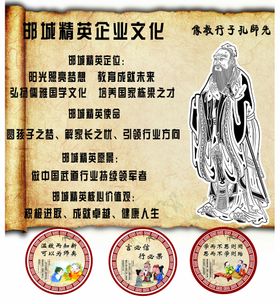 先师孔子行像矢量图