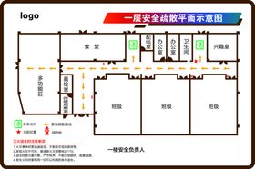 幼儿园楼层平面示意图