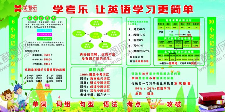 编号：22852602121636274274【酷图网】源文件下载-学考乐英语
