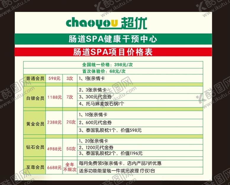 编号：56669810071452039818【酷图网】源文件下载-肠道水疗表格