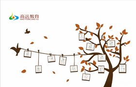 儿童文化墙