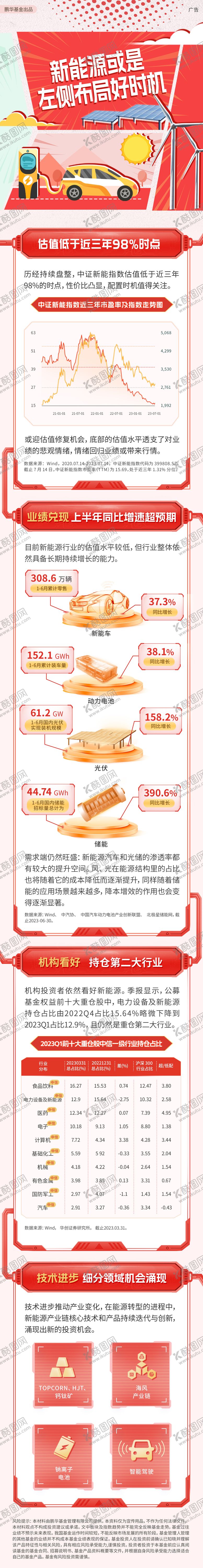 编号：38263901110116064276【酷图网】源文件下载-新能源 