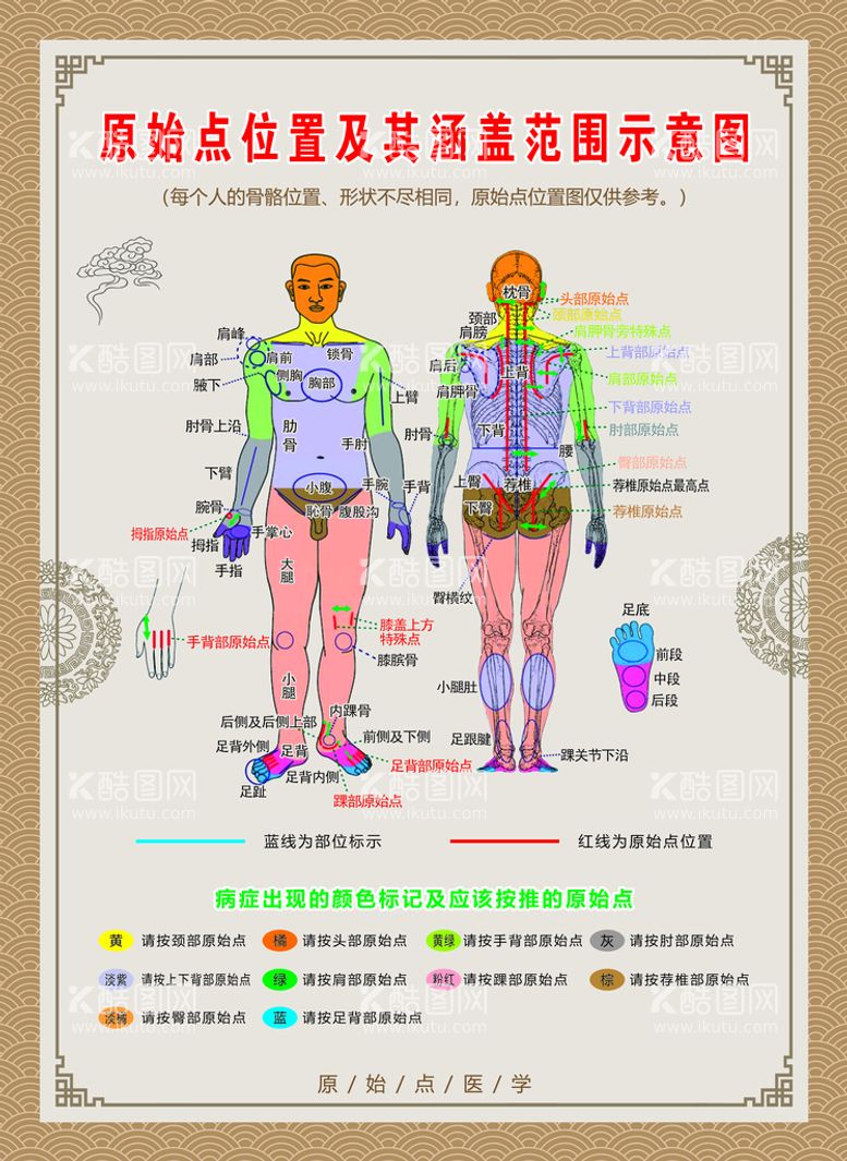 编号：34769109292055008901【酷图网】源文件下载-原始点医学