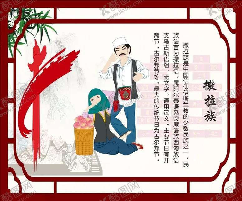 编号：73990101130028237974【酷图网】源文件下载-56个民族撒拉族图片