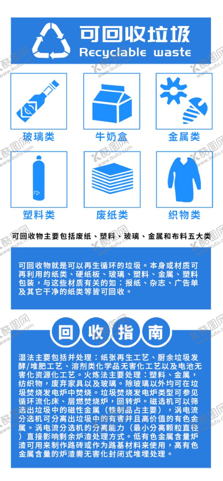 编号：50720910251508266753【酷图网】源文件下载-可回收垃圾
