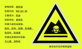 废机油环保指示