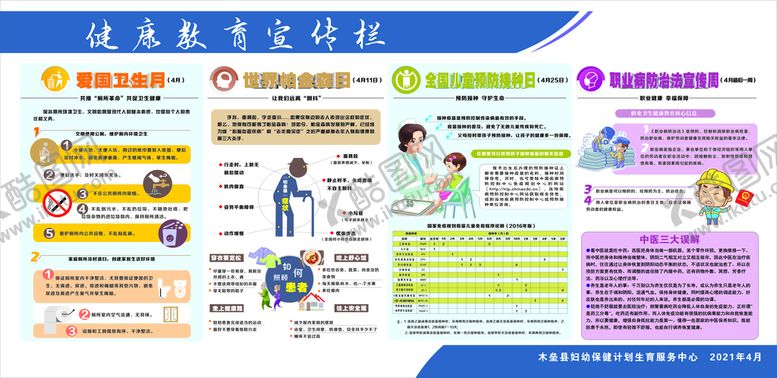 编号：64173509160204146479【酷图网】源文件下载-健康教育宣传栏