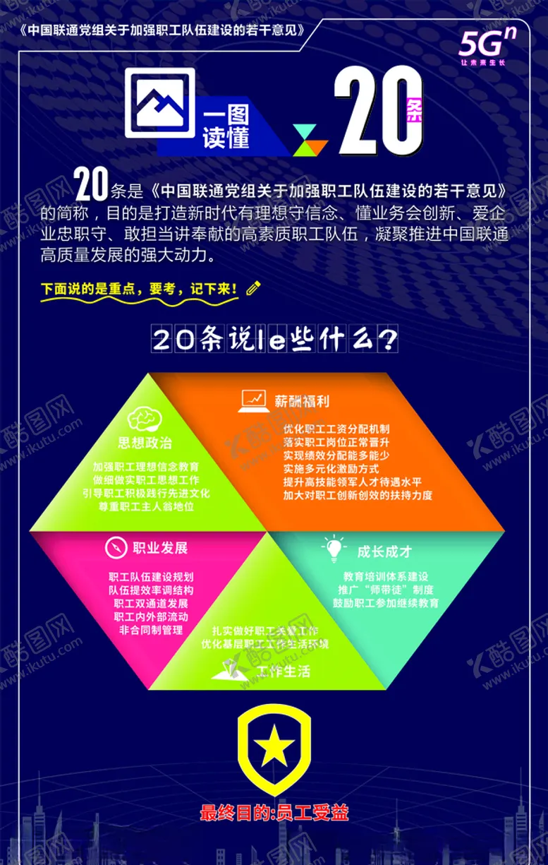 编号：78171604182324192493【酷图网】源文件下载-一图读懂20条联通党组