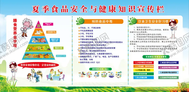 编号：65994502162042215220【酷图网】源文件下载-夏季食品安全与健康知识宣传栏