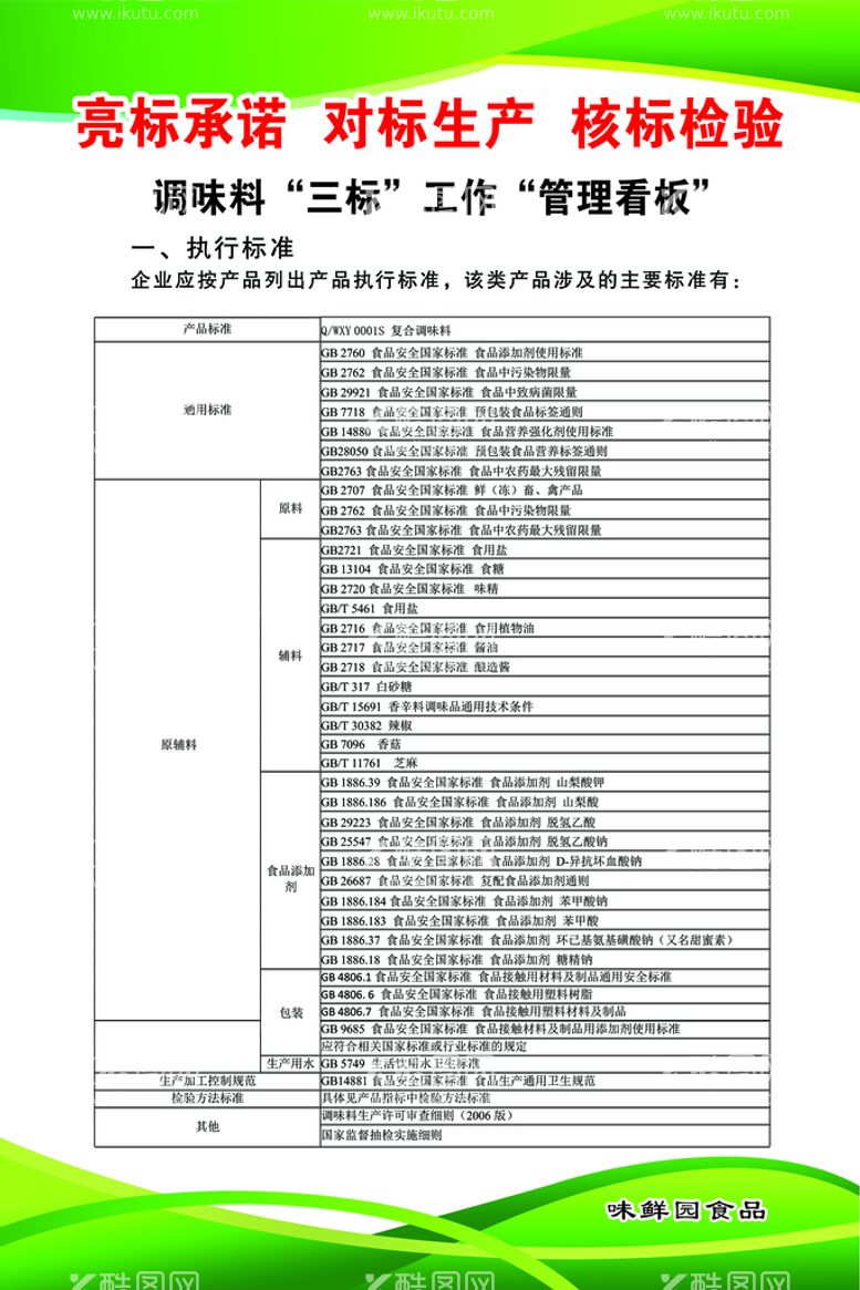 编号：31582909251332048041【酷图网】源文件下载-调味料三标制度