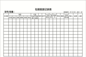 包装报废记录表