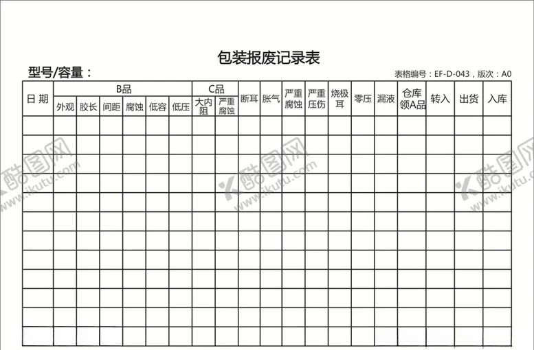 编号：99032806261627585801【酷图网】源文件下载-包装报废记录表