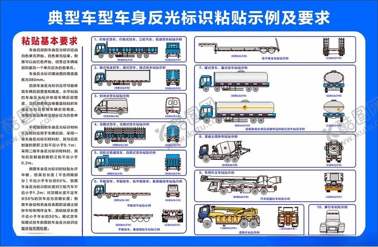编号：78566801290928566404【酷图网】源文件下载-典型车型车身反光标识粘贴示例及