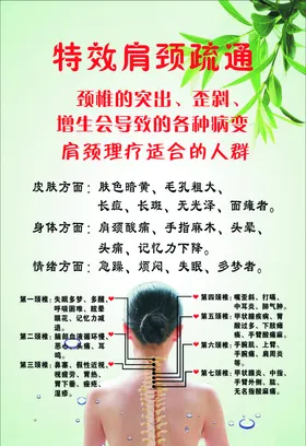 养生会所肩颈疏通护理