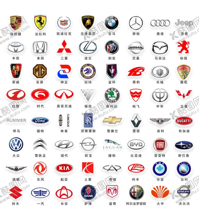 编号：18484509272210437218【酷图网】源文件下载-汽车标志