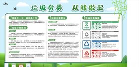 垃圾分类从我做起