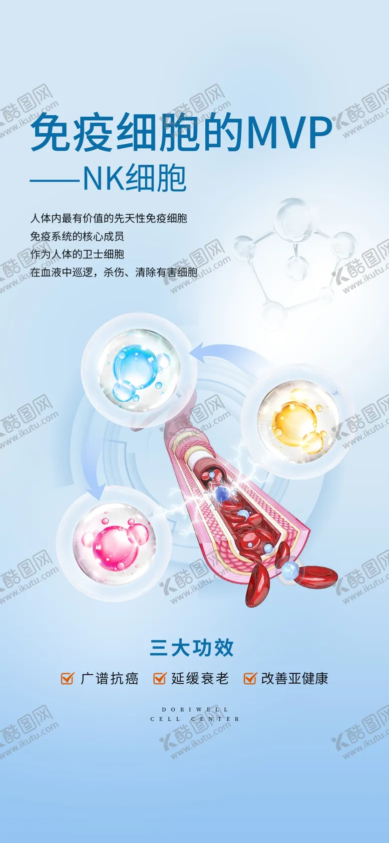 编号：26895402211434183062【酷图网】源文件下载-干细胞成分海报