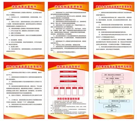 消防制度牌