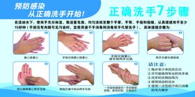 七步洗手法