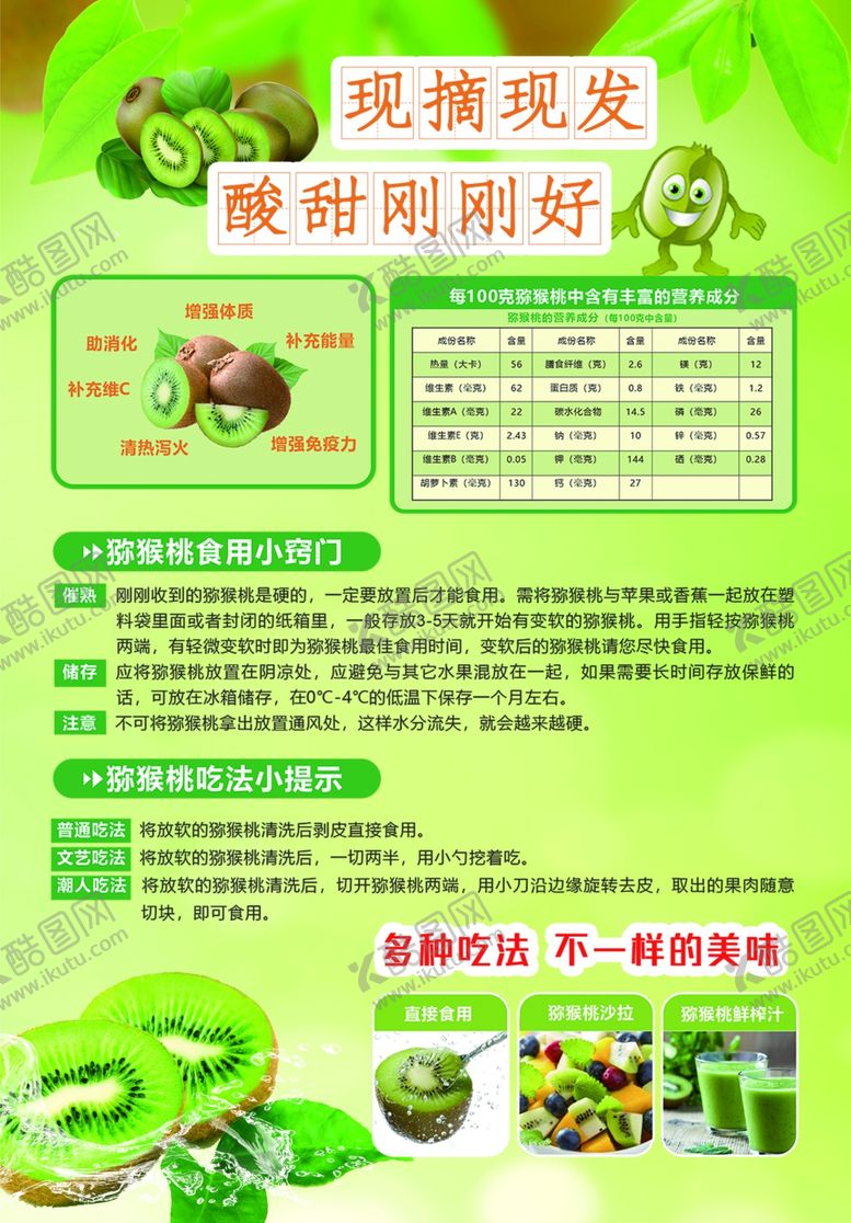 编号：91260409200659568394【酷图网】源文件下载-周至猕猴桃