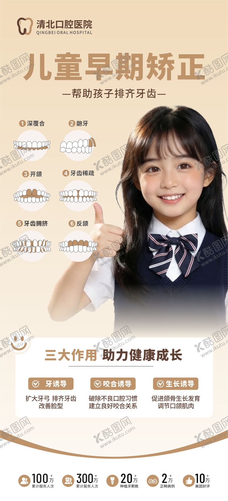 编号：12890504201315552050【酷图网】源文件下载-儿童早期矫正科普海报