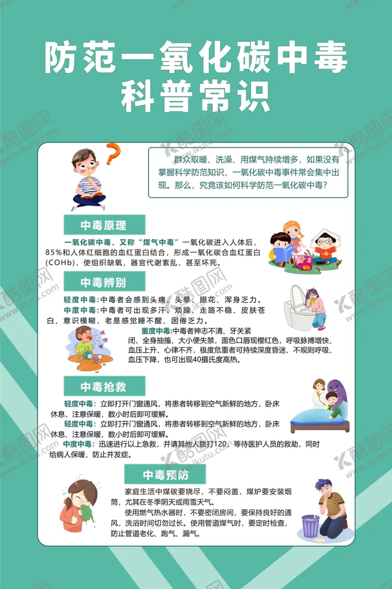 编号：76219803010302367151【酷图网】源文件下载-防范一氧化碳中毒科普常识海报