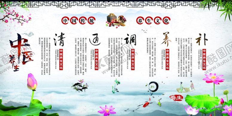编号：10484809281133346317【酷图网】源文件下载-中医养生文化展板背景板