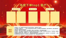 红色商务风展板