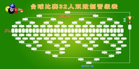 台球比赛32人阵型模拟图