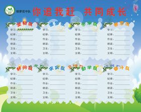 小组评比栏