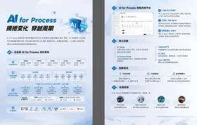 AI企业公司介绍单页宣传单