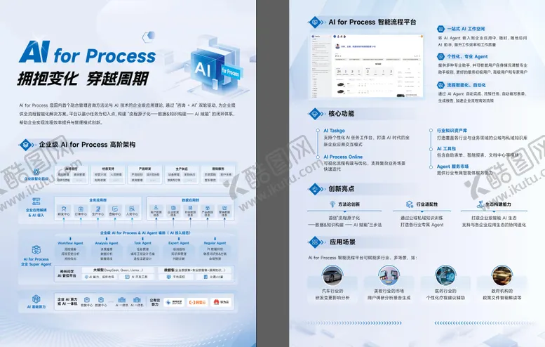 编号：25593404181701275980【酷图网】源文件下载-AI企业公司介绍单页宣传单