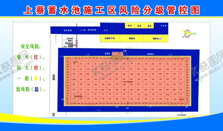 编号：45145009200316119378【酷图网】源文件下载-风险管控图