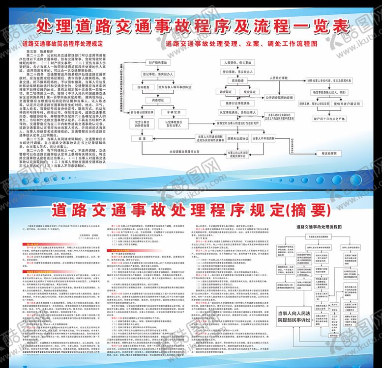 编号：75550605130626262610【酷图网】源文件下载-处理交通事故程序