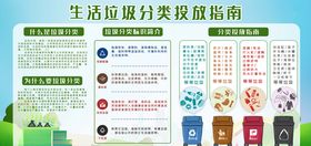 垃圾分类知识讲文明环保展板